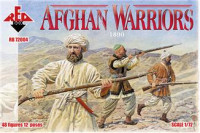 Afghan Warriors, 1890