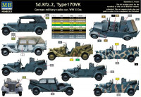 Master Box  3531 Kfz.2 Type 170 VK