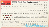 Miniart  36058 ZIS-3 gun emplacement