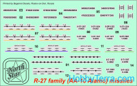 Northstar Models  48011 R-27R AAM (Nato AA-10 "Alamo")	