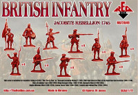 Red Box  72049 British Infantry 1745. Jacobite Rebellion