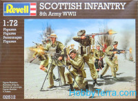 Scottish Infantry 8th Army WWII