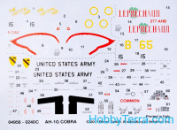 Revell  64956 Model Set. Helicopter AH-1G Cobra
