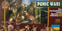 Punic Wars. The Carthaginian army, Iberian infantry part.1