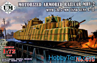 MBV-2 motorized armored railcar with 76,2-mm tank guns L-11