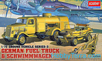 WWII Ground vehicle series. German fuel Tankwagen and Schwimwagen