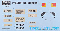 Academy 13411 1:72 Ground vehicle series. M1126 Stryker