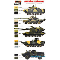 MIG (AMMO)  7109 Smart Set. Modern Russian camo colors