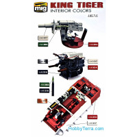 MIG (AMMO)  7165 Special set for Takom. King Tiger, interior color, set 1