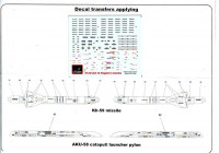 Armory  AR-ACA7248a Kh-59 "Ovod" (AS-13 "Kingbolt") + AKU-58-I catapult launcher, Air to Surface missile and photo-eched