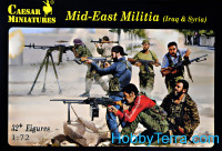 Mid-East militia (Iraq & Syria)