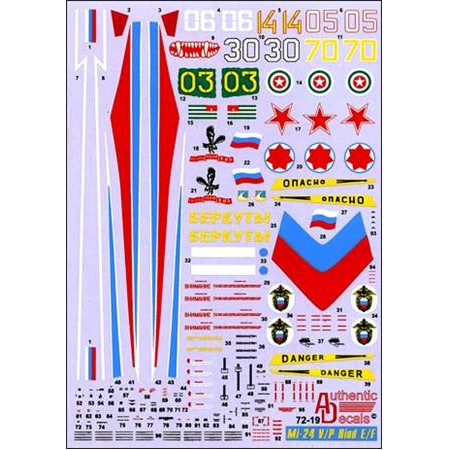 Authentic Decal  7219 Decal 1/72 for Mi-24 V/P Hind E/F "Ossetia War"