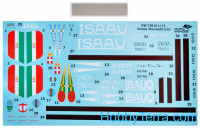 Dora Wings  72015 Savoia-Marchetti S.55 "Record flights"