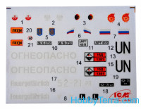 ICM 72812 