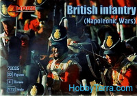British infantry, Napoleonic Wars