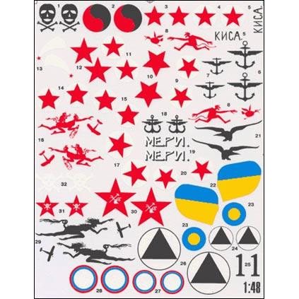 Print Scale  48-202 Nieuport 17-24