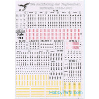 Decal: Die Markierung der Flugbomben.Luftwaffe, 1930-1940