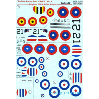 Decal 1/72 for Balloon-Busting Aces of WWI, Part 3 - Belgium, USA & British Empire