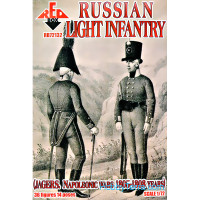 Russian Light Infantry (Jagers, Napoleonic Wars 1805-1808)