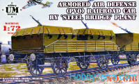 Armored air defense railroad car