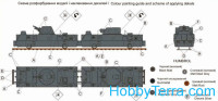 UMmt 713 Plastic model kit Armored platforms of German armored trains
