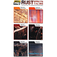 MIG (AMMO)  7106 Smart Set. Rust Effects colors