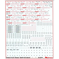 Begemot  48020 Sukhoi Su-24 "Fencer" family full stencil