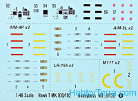 Hobby Boss  81735 Hawk T MK.100/102 trainer aircraft