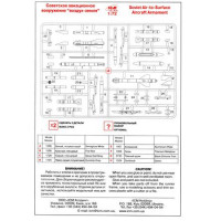 ICM  72213 Soviet air-to-surface aircraft armament