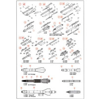 ICM  72213 Soviet air-to-surface aircraft armament