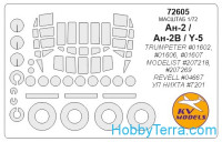 Mask 1/72 for Antonov An-2 and wheels masks, for Trumpeter kit