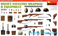 Soviet Infantry Weapons & Equipment WW2