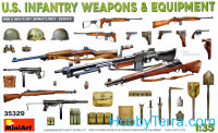 U.S. Infantry Weapons & Equipment (WW II)