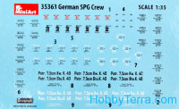 Miniart  35363 German SPG Crew