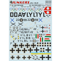 Decal for Junkers Ju-52