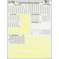 Technical inscriptions and marks of airbombs USAF