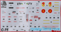 Zebrano  72020 Cuban AA system S-75 'Dvina' (SA-2 Guideline)/T-55