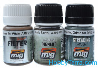 MIG (AMMO)  7429 Weathering Set. Mechas 2