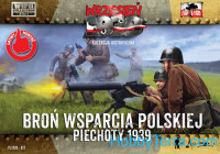 Polish infantry support weapons 1939