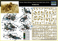 Master Box  35102 German infantry defense, Eastern Front, kit 1