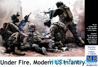 Modern US infantry