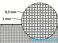 Large wire Mesh