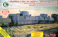 Armored platforms of German armored trains